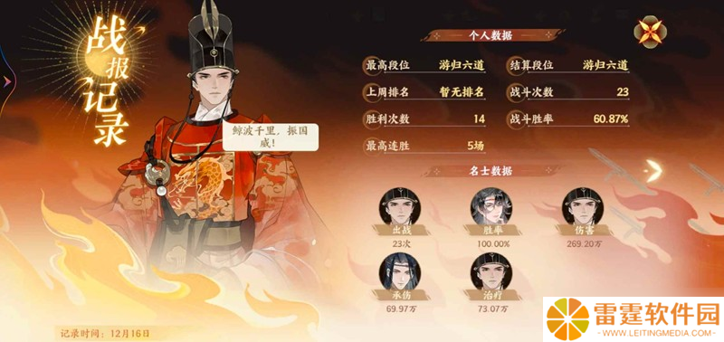 忘川风华录副本攻略 副本名师推荐pvp不常用