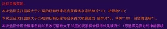 魔卡幻想新版远征全面解析：难度调整与奖励升级指南