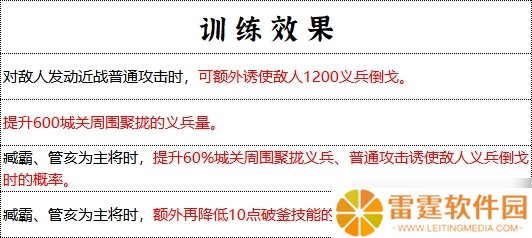 青州军制霸战场全解析：地形天气皆利器，破釜沉舟显神威