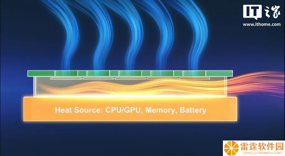 xMEMS“芯片风扇”可让智能眼镜告别发烫，明年初量产