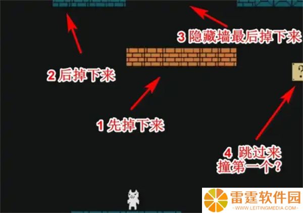 超级猫里奥