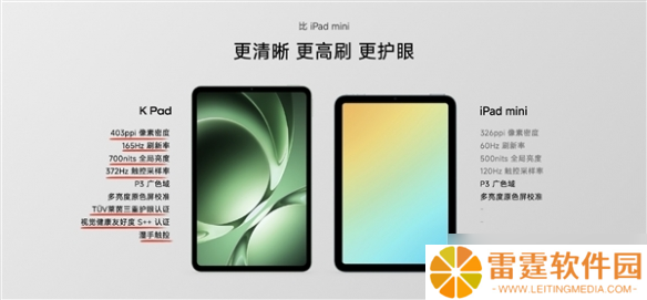 边充边玩不再挡手！REDMI K Pad首发双USB-C接口！