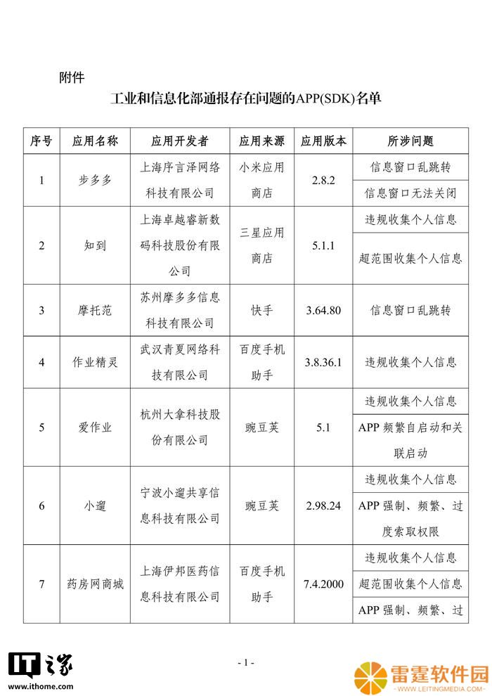 工信部：发现 57 款 App 及 SDK 存在侵害用户权益行为