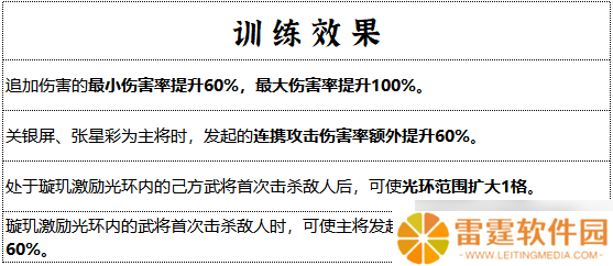 群雄时代璇玑营终极指南：女武神军团连招横扫三国战场