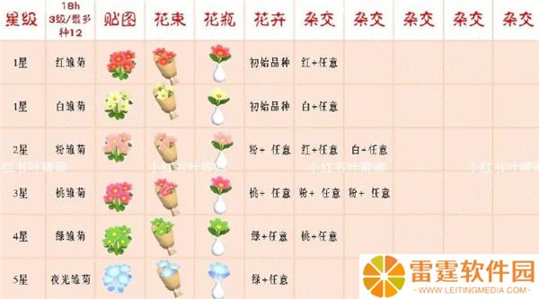 心动小镇正版截图