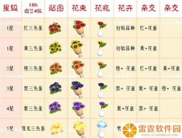 心动小镇正版截图