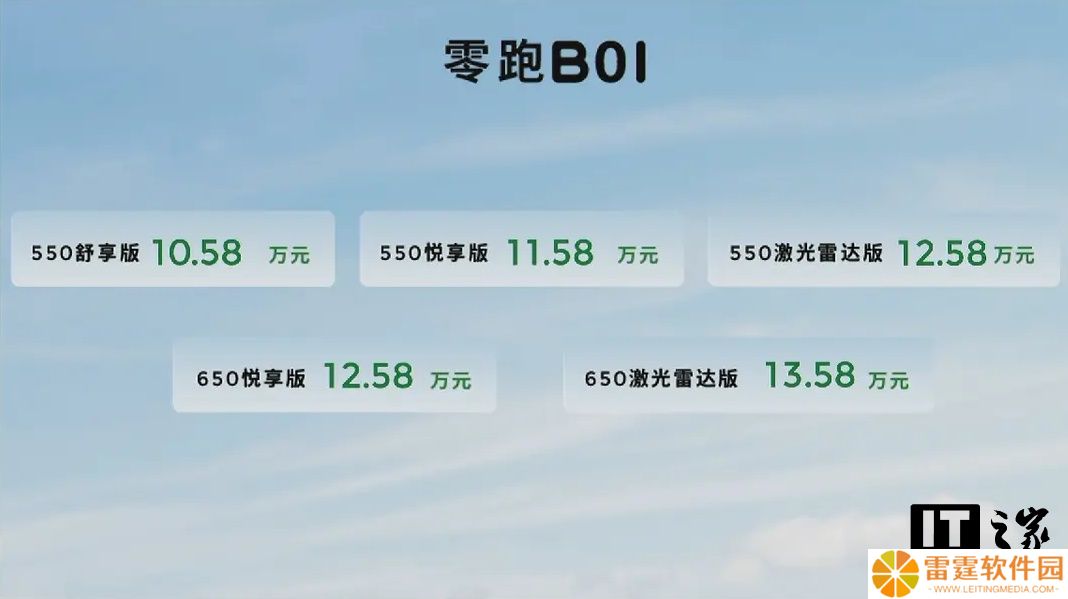 零跑 B01 纯电轿车预售 10.58 万元起：可选激光雷达版，预计下月上市交付
