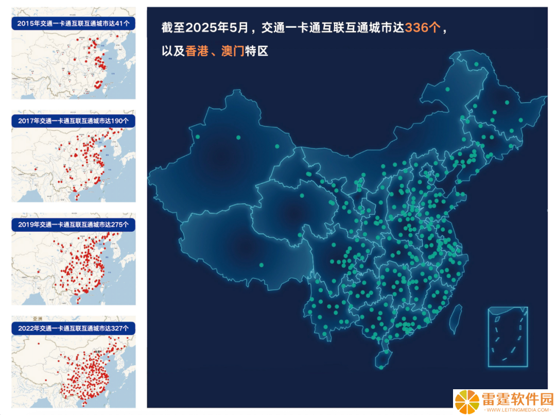 交通联合互联互通卡发行十周年，超 3.8 万条公交和近 300 条轨道线路已接入网络